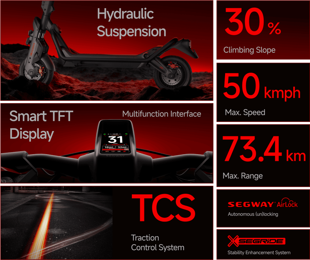 Product features with a scooter on a red background, including hydraulic suspension, smart TFT display, TCS, and performance stats.